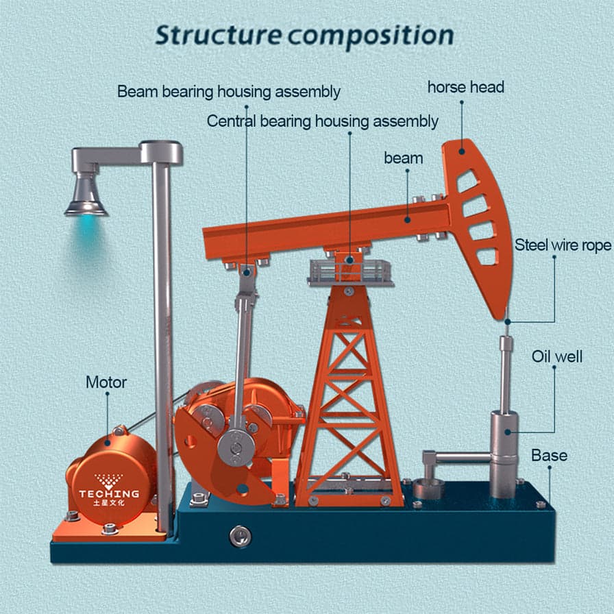 Oil Pumping Machine — image 5