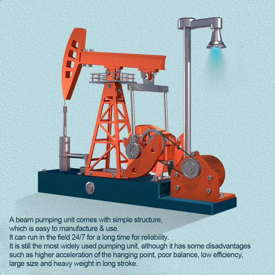 Oil Pumping Machine — image 9